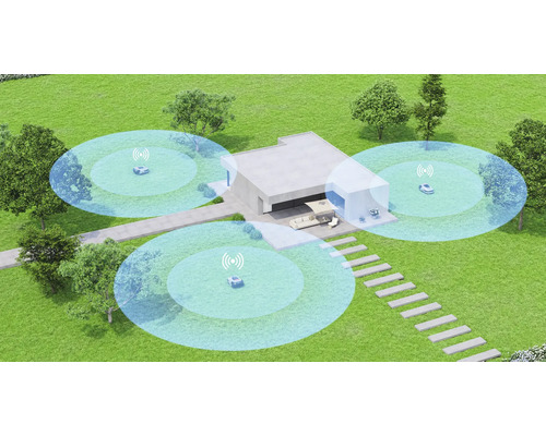 Ansicht eines Hauses mit Rasenflächen und drei Rasenrobotern, die mit einem Signalradius dargestellt werden.