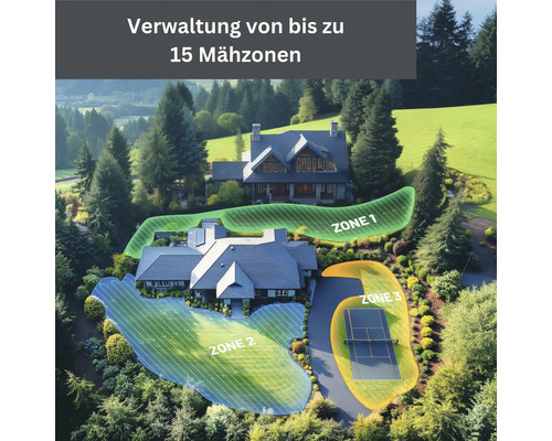 Ansicht von oben mit der Verwaltung von bis zu 15 Mähzonen