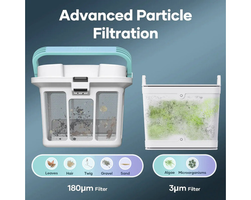 Illustration de deux filtres avec une filtration de particules différente pour les feuilles, les cheveux, les brindilles, le gravier, le sable, les algues et les microorganismes
