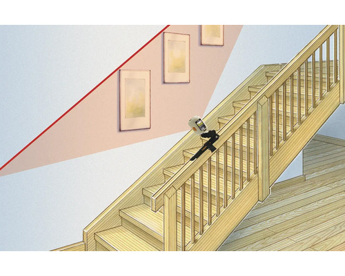 Illustration einer Treppe mit einem Laser-Entfernungsmesser, der eine rote Laserlinie an die Wand projiziert