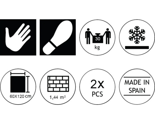 Symboles et labels pour les caractéristiques du produit
