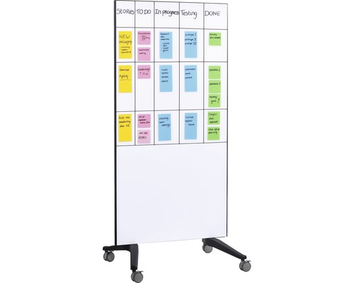 Tableau blanc mobile avec roulettes et notes autocollantes annotées