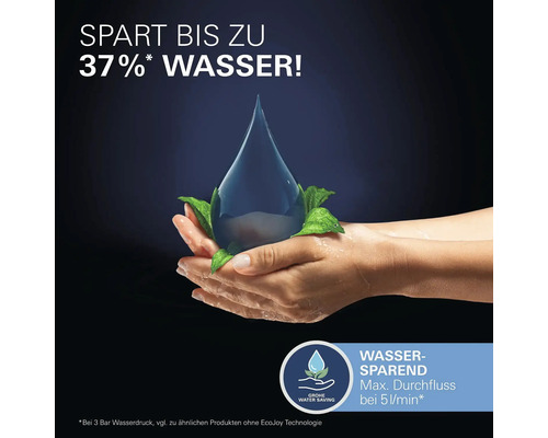 Produit économiseur d''eau avec une économie d''eau jusqu''à 37 pour cent