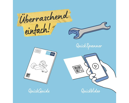 Illustration mit Montageanleitung, Werkzeug und Smartphone für die schnelle Installation