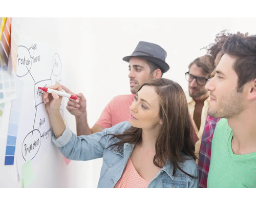Gruppe von Personen, die eine Marketingstrategie auf einem Whiteboard entwerfen
