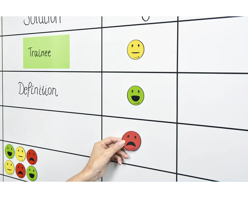 Tableau blanc avec plan de tâches et smileys pour l''évaluation des progrès