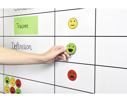 Tableau blanc avec notes et smileys pour visualiser l''avancement du projet