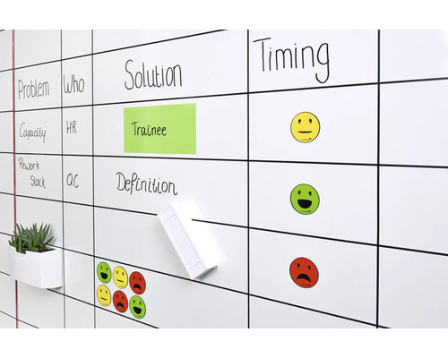 Tableau magnétique avec notes et smileys pour la visualisation de projets