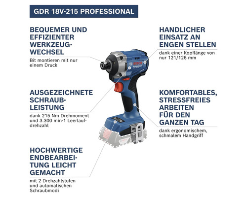 Bosch GDR 18V-215 Professional Akku-Schlagschrauber mit Bitaufnahme, ergonomischem Griff und zwei Drehzahlstufen