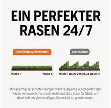 Grafik, die den Unterschied zwischen einem Rasenmäher und einem Husqvarna Automower zeigt, wobei der Husqvarna Automower einen perfekten Rasen erzeugt