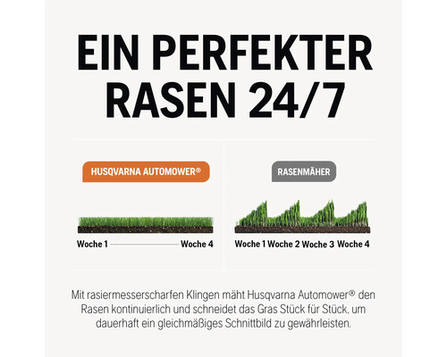Grafik, die den Unterschied zwischen einem Rasenmäher und einem Husqvarna Automower zeigt, wobei der Husqvarna Automower einen perfekten Rasen erzeugt