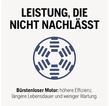 Leistung, die nicht nachlässt. Bürstenloser Motor für höhere Effizienz, längere Lebensdauer und weniger Wartung.