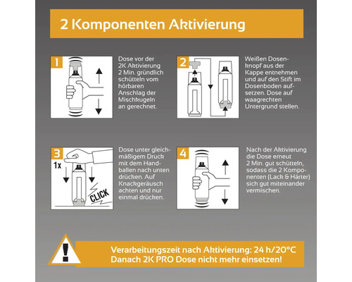 Anleitung zur Aktivierung der 2-Komponenten-Dose