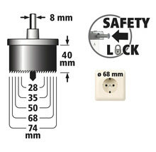 Technische Zeichnung einer Lochsäge mit den Massen acht Millimeter, 40 Millimeter, 28 Millimeter, 35 Millimeter, 50 Millimeter, 68 Millimeter und 74 Millimeter, Sicherheitsverriegelung und Steckdose mit 68 Millimeter Durchmesser