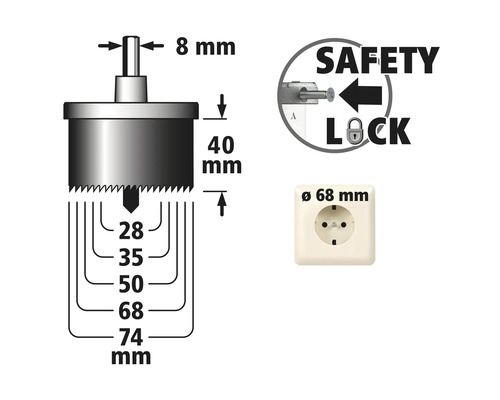 Technische Zeichnung einer Lochsäge mit den Massen acht Millimeter, 40 Millimeter, 28 Millimeter, 35 Millimeter, 50 Millimeter, 68 Millimeter und 74 Millimeter, Sicherheitsverriegelung und Steckdose mit 68 Millimeter Durchmesser