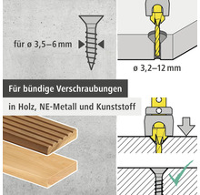 Illustration von Senkkopfschrauben für Holz, Nichteisenmetall und Kunststoff, Bohrdurchmesser von 3,2 bis 12 Millimeter, Schraubendurchmesser von 3,5 bis 6 Millimeter