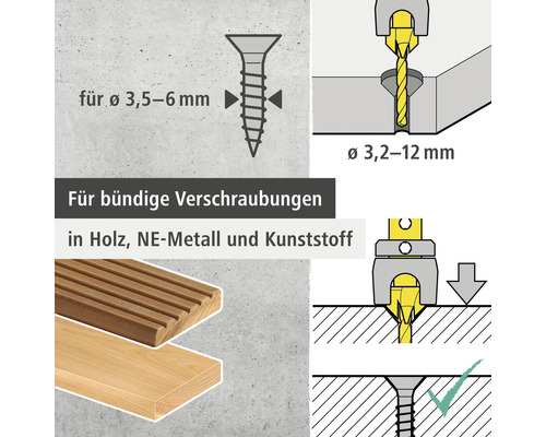 Illustration von Senkkopfschrauben für Holz, Nichteisenmetall und Kunststoff, Bohrdurchmesser von 3,2 bis 12 Millimeter, Schraubendurchmesser von 3,5 bis 6 Millimeter