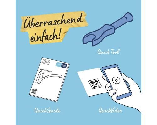 Image de Grohe QuickFix avec outil, instructions et instructions vidéo