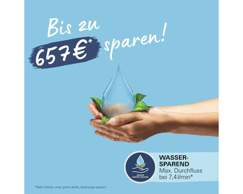 Symbol für Wassersparen mit maximalem Durchfluss und Hinweis bis zu 657 Euro zu sparen.
