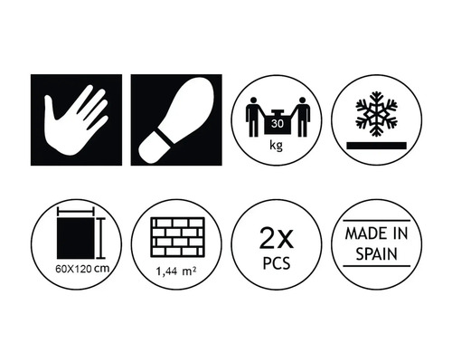 Pictogrammes et symboles des propriétés du produit