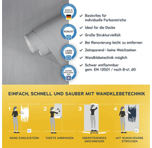Informationen und Anweisungen zur Verarbeitung von Tapeten