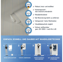 Informationen und Anweisungen zur Verarbeitung einer Tapete mit Wandklebetechnik