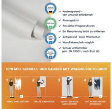 Informationen und Anweisungen zur Verarbeitung von Vliestapeten mit Wandklebetechnik