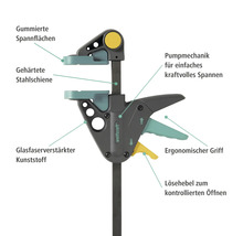 Wolfcraft Einhandzwinge mit gummierter Spannfläche und Stahl Schiene