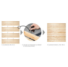 Darstellung des Aufbaus eines Holzzaunelements mit Edelstahlabdeckung