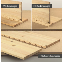 Holzplatten mit T-Verbindungen, Eckverbindungen und Flächenverbindungen