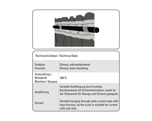 Technische Daten zu Verdunklungsvorhang mit wärmedämmender Funktion und variabler Aufhängung.