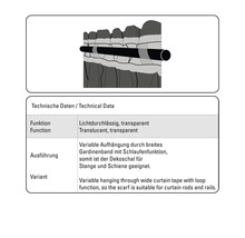 Rail de rideau avec rideau transparent et suspension variable