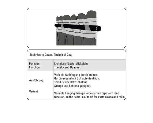 Dessin technique de la suspension variable d'un rideau décoratif avec bande de rideau pour tringle et rail.