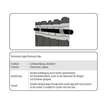 Données techniques d'un rideau : translucide, opaque, suspension variable pour tringles et rails.