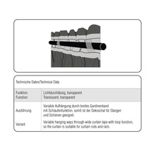 Données techniques d'un rideau transparent avec suspension variable pour tringles et rails.