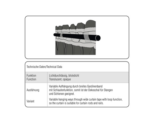 Gardinentechnik-Zeichnung mit technischen Daten