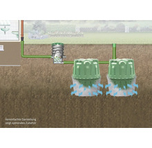 Darstellung einer Kleinkläranlage mit zwei Kammern im Erdreich.