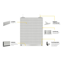 Rollladen mit Lamellen aus Kunststoff, Endleiste aus Aluminium, Rollladenaufhängungen und Arretierung