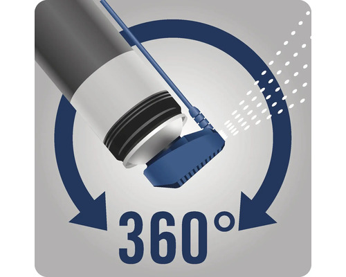 Symbole 360 degrés pour appareil de nettoyage