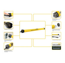 Moteur de volet roulant Schellenberg avec détails sur le réglage électronique de fin de course, le moteur sans entretien, les pièces résistantes à l'usure, le roulement mural silencieux, l'adaptateur extra large, le long câble de connexion et le logo...