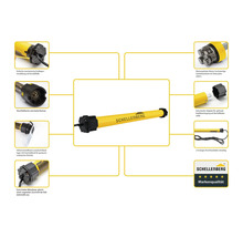 Moteur de volet roulant Schellenberg avec détails des accessoires et logo Schellenberg