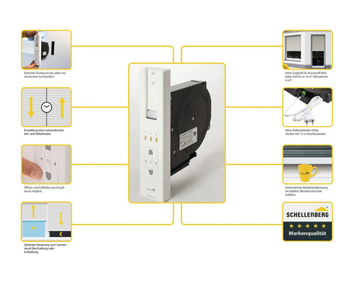 Enrouleur de sangle de volet roulant Schellenberg avec aperçu des fonctions et des propriétés