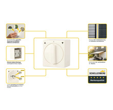 Commande de volet roulant Schellenberg en saillie avec bouton rotatif pour commander les volets roulants, les stores vénitiens et les stores de balcon