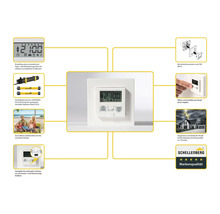 Interrupteur horaire Schellenberg avec programmes automatiques pour moteurs de volets roulants