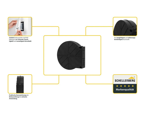 Illustration d'un boîtier d'encastrement pour enrouleur de sangle Schellenberg, qui protège les enrouleurs encastrés et les sangles de volet roulant et est fabriqué en plastique durable. Logo Schellenberg.