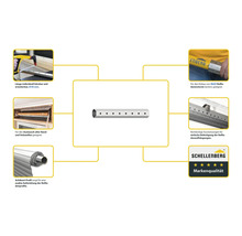 Achtkantwelle mit Produkteigenschaften und Anwendungsbeispielen für Rollläden