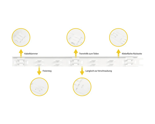 Detailansicht einer Montageschiene mit Kabelklemmen, Trennhilfe, Klebefläche, Fixiersteg und Langloch zur Verschraubung.