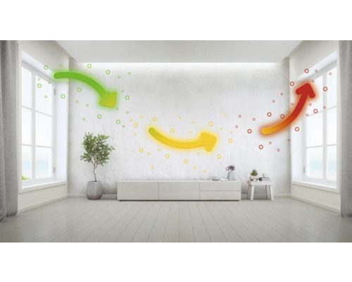 Image d'une pièce avec représentation schématique de l'échange d'air par des flèches aux fenêtres