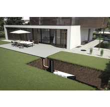 Grafische Darstellung einer Regenwassernutzungsanlage im Garten