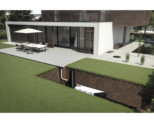 Grafische Darstellung einer Regenwassernutzungsanlage im Garten